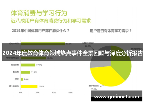 2024年度教育体育领域热点事件全景回顾与深度分析报告